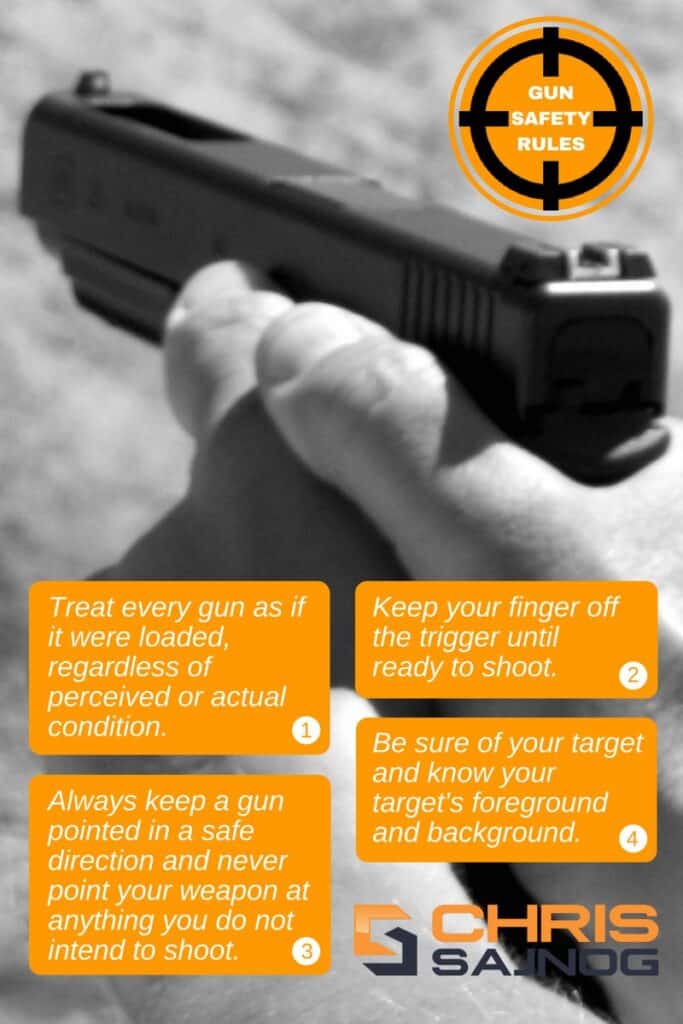 4 Rules Of Gun Safety Every Firearm Owner Should Know